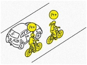 2. 14+ велосипеды, дорога, пдд, правила