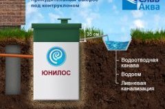 автономная канализация для дачи принудительного исполнения автономная канализация для дачи принудительного исполнения