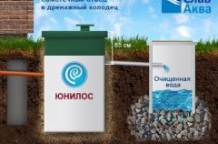 автономная канализация для дачи самотечного исполнения автономная канализация для дачи самотечного исполнения