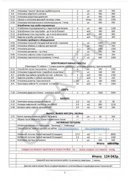 Честная смета на ремонт квартир в новостройках Ремстарт