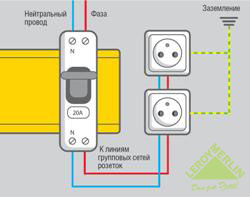 Монтаж электропроводки своими руками