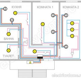 схема электропроводки в квартире схема электропроводки в квартире