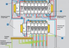 Схема распределительного щита для монтажа проводки своими руками