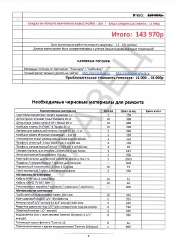 Смета ремонт квартир в новостройках 3 - Ремстарт СПБ